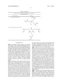 POST POLYMERIZATION CURE SHAPE MEMORY POLYMERS diagram and image