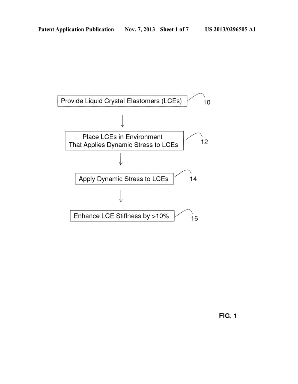 COMPRESSION INDUCED STIFFENING AND ALIGNMENT OF LIQUID CRYSTAL ELASTOMERS - diagram, schematic, and image 02