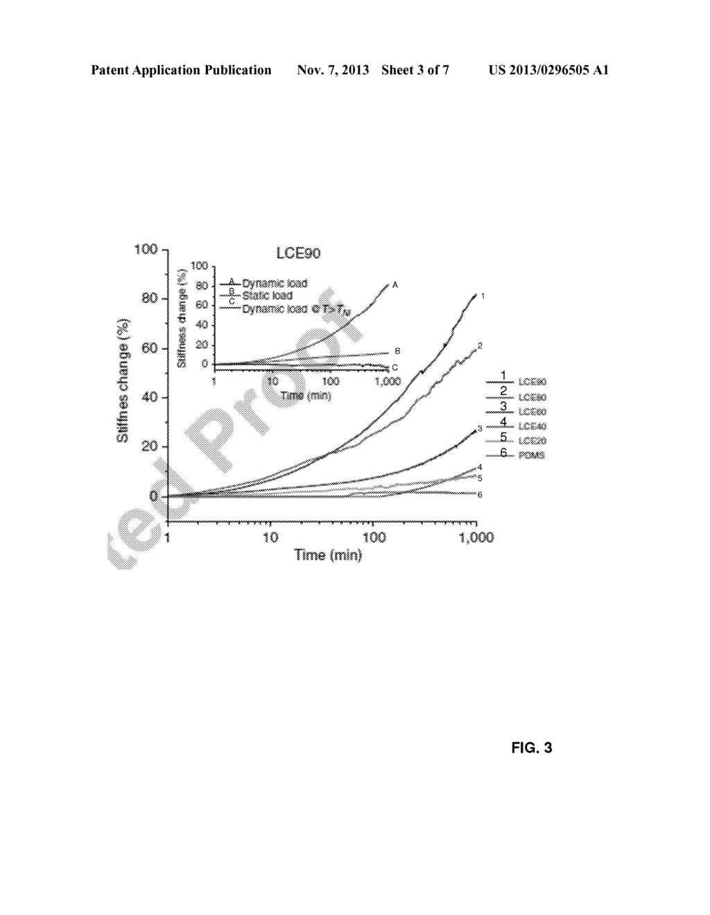 COMPRESSION INDUCED STIFFENING AND ALIGNMENT OF LIQUID CRYSTAL ELASTOMERS - diagram, schematic, and image 04