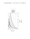 LATENT, HIGH-ACTIVITY OLEFIN METATHESIS CATALYSTS CONTAINING AN     N-HETEROCYCLIC CARBENE LIGAND diagram and image