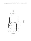 LATENT, HIGH-ACTIVITY OLEFIN METATHESIS CATALYSTS CONTAINING AN     N-HETEROCYCLIC CARBENE LIGAND diagram and image