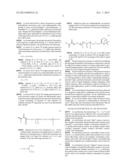 Compositions Having HASE Rheology Modifiers diagram and image