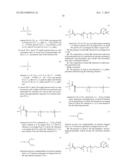 Compositions Having HASE Rheology Modifiers diagram and image