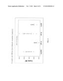 MEDIUM VOLTAGE CABLE JACKETING diagram and image