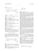 Novel Curcumin and Tetrahydrocurcumin Derivatives diagram and image