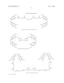 Novel Curcumin and Tetrahydrocurcumin Derivatives diagram and image