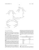 Novel Curcumin and Tetrahydrocurcumin Derivatives diagram and image