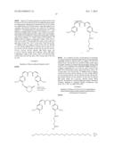 Novel Curcumin and Tetrahydrocurcumin Derivatives diagram and image