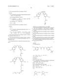 Novel Curcumin and Tetrahydrocurcumin Derivatives diagram and image