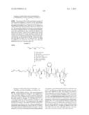 BLOCK COPOLYMERS FOR STABLE MICELLES diagram and image