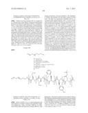 BLOCK COPOLYMERS FOR STABLE MICELLES diagram and image