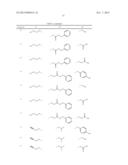 BLOCK COPOLYMERS FOR STABLE MICELLES diagram and image