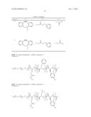 BLOCK COPOLYMERS FOR STABLE MICELLES diagram and image