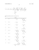 BLOCK COPOLYMERS FOR STABLE MICELLES diagram and image