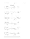 BLOCK COPOLYMERS FOR STABLE MICELLES diagram and image