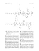 BLOCK COPOLYMERS FOR STABLE MICELLES diagram and image