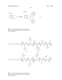 BLOCK COPOLYMERS FOR STABLE MICELLES diagram and image