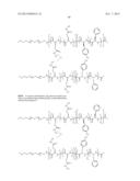 BLOCK COPOLYMERS FOR STABLE MICELLES diagram and image