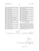 BLOCK COPOLYMERS FOR STABLE MICELLES diagram and image