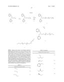 BLOCK COPOLYMERS FOR STABLE MICELLES diagram and image