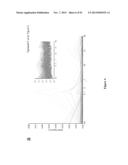 High-Throughput Immune Sequencing diagram and image