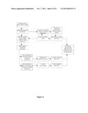 High-Throughput Immune Sequencing diagram and image