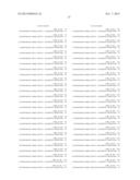 High-Throughput Immune Sequencing diagram and image