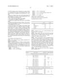 High-Throughput Immune Sequencing diagram and image