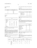 High-Throughput Immune Sequencing diagram and image