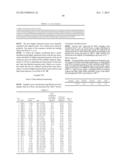 High-Throughput Immune Sequencing diagram and image