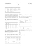 High-Throughput Immune Sequencing diagram and image