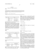 High-Throughput Immune Sequencing diagram and image