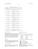 High-Throughput Immune Sequencing diagram and image