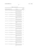 High-Throughput Immune Sequencing diagram and image