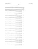 High-Throughput Immune Sequencing diagram and image