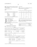 High-Throughput Immune Sequencing diagram and image