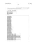 High-Throughput Immune Sequencing diagram and image