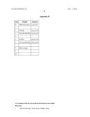 High-Throughput Immune Sequencing diagram and image