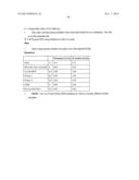 High-Throughput Immune Sequencing diagram and image