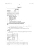 High-Throughput Immune Sequencing diagram and image