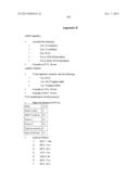 High-Throughput Immune Sequencing diagram and image