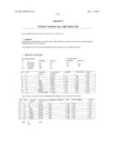 High-Throughput Immune Sequencing diagram and image