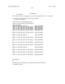 High-Throughput Immune Sequencing diagram and image