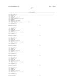 High-Throughput Immune Sequencing diagram and image