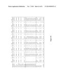 High-Throughput Immune Sequencing diagram and image