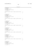 High-Throughput Immune Sequencing diagram and image