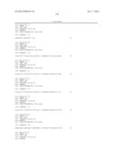 High-Throughput Immune Sequencing diagram and image