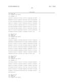 High-Throughput Immune Sequencing diagram and image