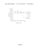 High-Throughput Immune Sequencing diagram and image