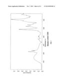 SUPERABSORBENT SURFACE-TREATED CARBOXYLATED POLYSACCHARIDES AND PROCESS     FOR PRODUCING SAME diagram and image